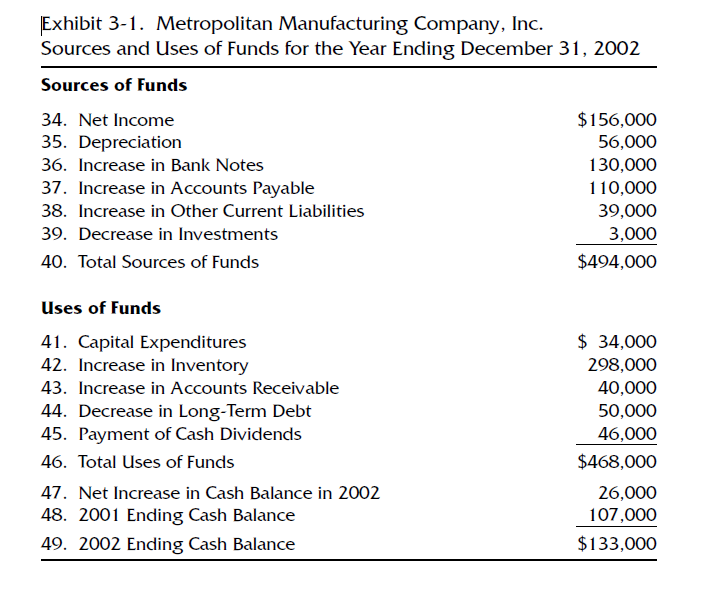 hr-finance-for-non-finance